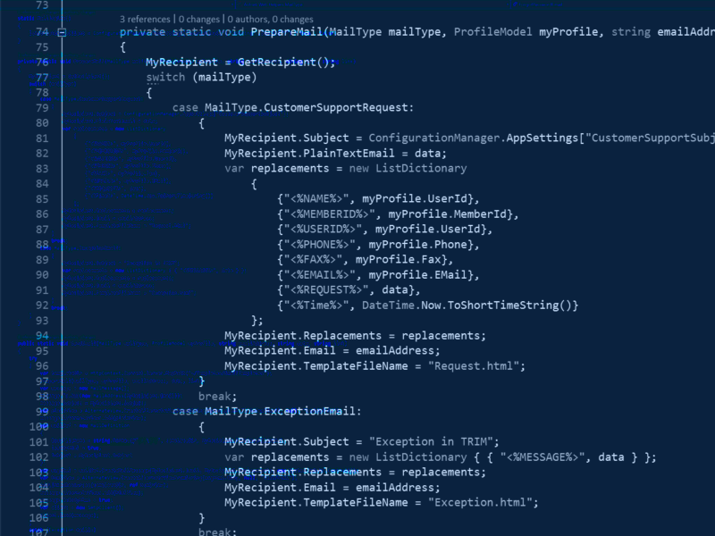 Mauris in gravida Aliquam varius fringilla imperdiet
